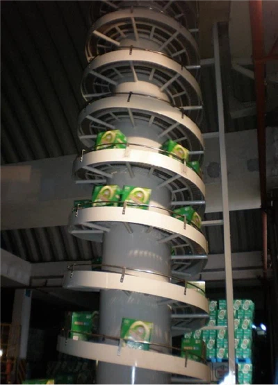 Spiral Elevators